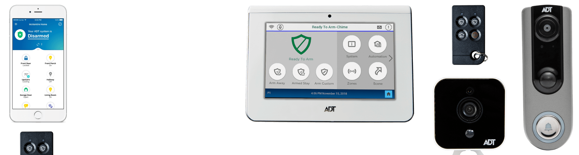 security systems Oklahoma City